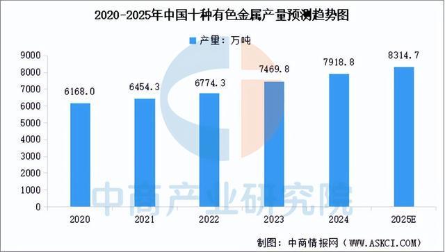 业链图谱及投资布局分析（附产业链全景图）不朽情缘app2025年中国户外用品产(图10)