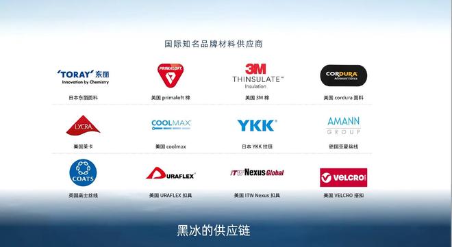 众青睐”黑冰露营睡袋以硬实力铸就壁垒MG不朽情缘正版从“小众专业”到“大(图4)